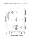 NOVEL RETROELEMENT FOUND IN MOLLUSKS diagram and image