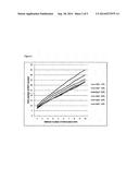 FETAL CHROMOSOMAL ANEUPLOIDY DIAGNOSIS diagram and image