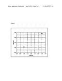 FETAL CHROMOSOMAL ANEUPLOIDY DIAGNOSIS diagram and image