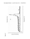 METHODS AND REAGENTS THAT SPECIFICALLY DETECT, DISTINGUISH AND QUANTIFY     IFN-LAMBDA2 mRNA FROM IFN-LAMBDA3 mRNA IN HUMANS diagram and image