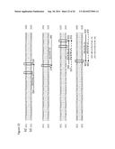 METHODS AND REAGENTS THAT SPECIFICALLY DETECT, DISTINGUISH AND QUANTIFY     IFN-LAMBDA2 mRNA FROM IFN-LAMBDA3 mRNA IN HUMANS diagram and image