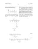 SILICONE SURFACTANTS FOR EMULSION ASSAYS diagram and image