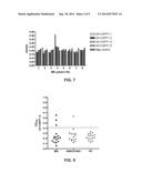 BIOMARKERS FOR MULTIPLE SCLEROSIS diagram and image