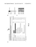 BIOMARKERS FOR MULTIPLE SCLEROSIS diagram and image