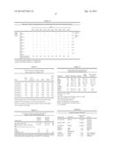 BIOMARKERS FOR MULTIPLE SCLEROSIS diagram and image