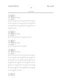 BIOMARKERS FOR MULTIPLE SCLEROSIS diagram and image