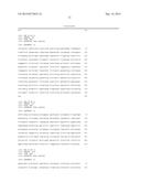 BIOMARKERS FOR MULTIPLE SCLEROSIS diagram and image