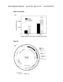 ASSAY FOR CLOSTRIDIUM BOTULINUM NEUROTOXIN diagram and image