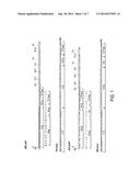 TRANSCRIPT OPTIMIZED EXPRESSION ENHANCEMENT FOR HIGH-LEVEL PRODUCTION OF     PROTEINS AND PROTEIN DOMAINS diagram and image