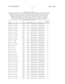 TRANSCRIPT OPTIMIZED EXPRESSION ENHANCEMENT FOR HIGH-LEVEL PRODUCTION OF     PROTEINS AND PROTEIN DOMAINS diagram and image