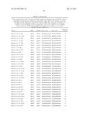 TRANSCRIPT OPTIMIZED EXPRESSION ENHANCEMENT FOR HIGH-LEVEL PRODUCTION OF     PROTEINS AND PROTEIN DOMAINS diagram and image