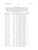 TRANSCRIPT OPTIMIZED EXPRESSION ENHANCEMENT FOR HIGH-LEVEL PRODUCTION OF     PROTEINS AND PROTEIN DOMAINS diagram and image