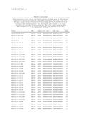 TRANSCRIPT OPTIMIZED EXPRESSION ENHANCEMENT FOR HIGH-LEVEL PRODUCTION OF     PROTEINS AND PROTEIN DOMAINS diagram and image