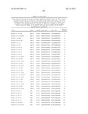 TRANSCRIPT OPTIMIZED EXPRESSION ENHANCEMENT FOR HIGH-LEVEL PRODUCTION OF     PROTEINS AND PROTEIN DOMAINS diagram and image