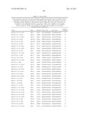 TRANSCRIPT OPTIMIZED EXPRESSION ENHANCEMENT FOR HIGH-LEVEL PRODUCTION OF     PROTEINS AND PROTEIN DOMAINS diagram and image