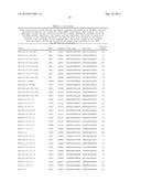 TRANSCRIPT OPTIMIZED EXPRESSION ENHANCEMENT FOR HIGH-LEVEL PRODUCTION OF     PROTEINS AND PROTEIN DOMAINS diagram and image