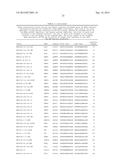 TRANSCRIPT OPTIMIZED EXPRESSION ENHANCEMENT FOR HIGH-LEVEL PRODUCTION OF     PROTEINS AND PROTEIN DOMAINS diagram and image