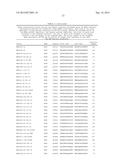 TRANSCRIPT OPTIMIZED EXPRESSION ENHANCEMENT FOR HIGH-LEVEL PRODUCTION OF     PROTEINS AND PROTEIN DOMAINS diagram and image