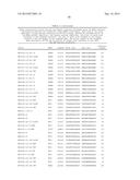 TRANSCRIPT OPTIMIZED EXPRESSION ENHANCEMENT FOR HIGH-LEVEL PRODUCTION OF     PROTEINS AND PROTEIN DOMAINS diagram and image