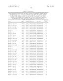 TRANSCRIPT OPTIMIZED EXPRESSION ENHANCEMENT FOR HIGH-LEVEL PRODUCTION OF     PROTEINS AND PROTEIN DOMAINS diagram and image