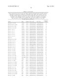 TRANSCRIPT OPTIMIZED EXPRESSION ENHANCEMENT FOR HIGH-LEVEL PRODUCTION OF     PROTEINS AND PROTEIN DOMAINS diagram and image