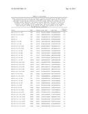 TRANSCRIPT OPTIMIZED EXPRESSION ENHANCEMENT FOR HIGH-LEVEL PRODUCTION OF     PROTEINS AND PROTEIN DOMAINS diagram and image