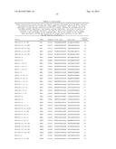 TRANSCRIPT OPTIMIZED EXPRESSION ENHANCEMENT FOR HIGH-LEVEL PRODUCTION OF     PROTEINS AND PROTEIN DOMAINS diagram and image