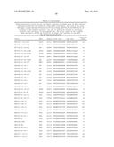 TRANSCRIPT OPTIMIZED EXPRESSION ENHANCEMENT FOR HIGH-LEVEL PRODUCTION OF     PROTEINS AND PROTEIN DOMAINS diagram and image