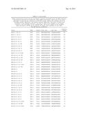 TRANSCRIPT OPTIMIZED EXPRESSION ENHANCEMENT FOR HIGH-LEVEL PRODUCTION OF     PROTEINS AND PROTEIN DOMAINS diagram and image