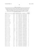 TRANSCRIPT OPTIMIZED EXPRESSION ENHANCEMENT FOR HIGH-LEVEL PRODUCTION OF     PROTEINS AND PROTEIN DOMAINS diagram and image