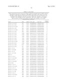 TRANSCRIPT OPTIMIZED EXPRESSION ENHANCEMENT FOR HIGH-LEVEL PRODUCTION OF     PROTEINS AND PROTEIN DOMAINS diagram and image