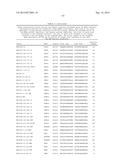 TRANSCRIPT OPTIMIZED EXPRESSION ENHANCEMENT FOR HIGH-LEVEL PRODUCTION OF     PROTEINS AND PROTEIN DOMAINS diagram and image