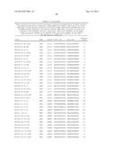 TRANSCRIPT OPTIMIZED EXPRESSION ENHANCEMENT FOR HIGH-LEVEL PRODUCTION OF     PROTEINS AND PROTEIN DOMAINS diagram and image