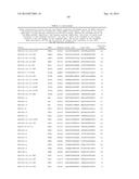 TRANSCRIPT OPTIMIZED EXPRESSION ENHANCEMENT FOR HIGH-LEVEL PRODUCTION OF     PROTEINS AND PROTEIN DOMAINS diagram and image