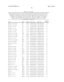 TRANSCRIPT OPTIMIZED EXPRESSION ENHANCEMENT FOR HIGH-LEVEL PRODUCTION OF     PROTEINS AND PROTEIN DOMAINS diagram and image