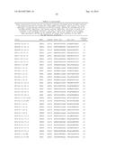 TRANSCRIPT OPTIMIZED EXPRESSION ENHANCEMENT FOR HIGH-LEVEL PRODUCTION OF     PROTEINS AND PROTEIN DOMAINS diagram and image