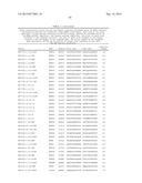 TRANSCRIPT OPTIMIZED EXPRESSION ENHANCEMENT FOR HIGH-LEVEL PRODUCTION OF     PROTEINS AND PROTEIN DOMAINS diagram and image