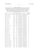 TRANSCRIPT OPTIMIZED EXPRESSION ENHANCEMENT FOR HIGH-LEVEL PRODUCTION OF     PROTEINS AND PROTEIN DOMAINS diagram and image