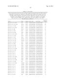 TRANSCRIPT OPTIMIZED EXPRESSION ENHANCEMENT FOR HIGH-LEVEL PRODUCTION OF     PROTEINS AND PROTEIN DOMAINS diagram and image