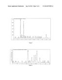 PROCESS OF PRODUCTION OF RENEWABLE CHEMICALS AND BIOFUELS FROM SEAWEEDS diagram and image