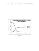 PROCESS OF PRODUCTION OF RENEWABLE CHEMICALS AND BIOFUELS FROM SEAWEEDS diagram and image