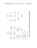 PRETREATMENT AND FRACTIONATION OF LIGNOCELLULOSIC BIOMASS diagram and image