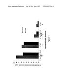 PRETREATMENT AND FRACTIONATION OF LIGNOCELLULOSIC BIOMASS diagram and image