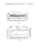 SYSTEM AND METHOD FOR CONTROLLING METABOLITE PRODUCTION IN A MICROBIAL     FERMENTATION diagram and image