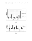 Processes for Converting Biomass-Derived Feedstocks to Chemicals and     Liquid Fuels diagram and image