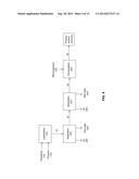 PROCESSES AND SYSTEMS FOR THE PRODUCTION OF ALCOHOLS diagram and image