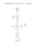 PROCESSES AND SYSTEMS FOR THE PRODUCTION OF ALCOHOLS diagram and image