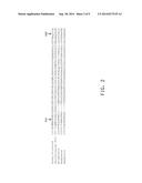 GLYCEROL 3- PHOSPHATE DEHYDROGENASE FOR BUTANOL PRODUCTION diagram and image