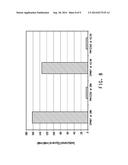 GLYCEROL 3- PHOSPHATE DEHYDROGENASE FOR BUTANOL PRODUCTION diagram and image