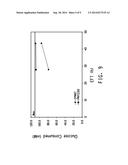 GLYCEROL 3- PHOSPHATE DEHYDROGENASE FOR BUTANOL PRODUCTION diagram and image